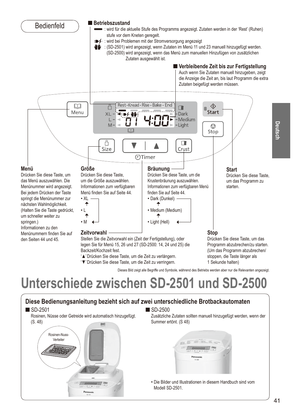 Bedienfeld | Panasonic SD2501WXA User Manual | Page 41 / 200