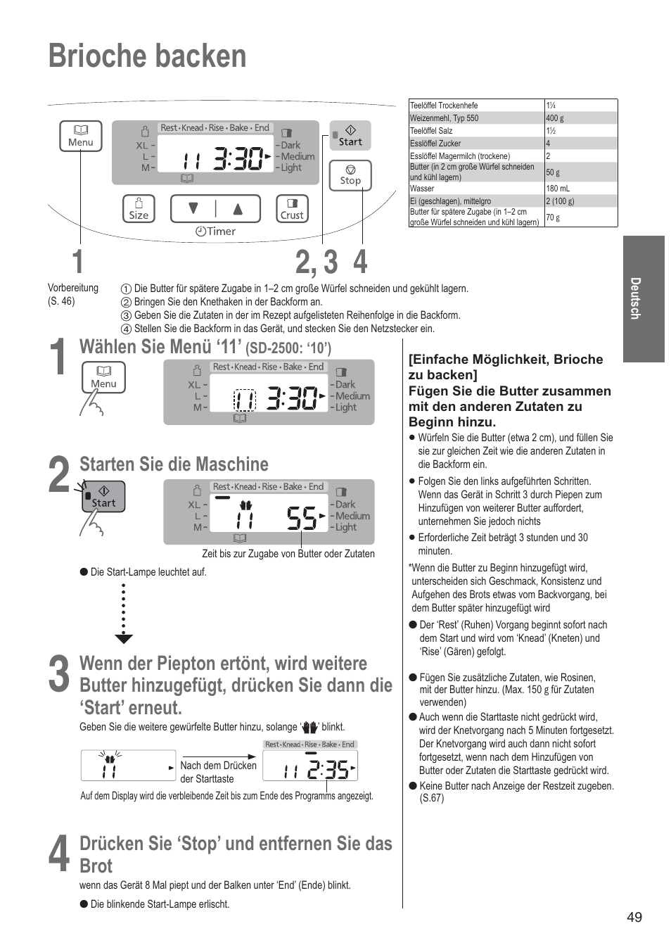 Brioche backen 1 4 2, 3, Wählen sie menü ‘11, Starten sie die maschine | Wenn der piepton ertönt, wird weitere, Drücken sie ‘stop’ und entfernen sie das, Brot | Panasonic SD2501WXA User Manual | Page 49 / 200