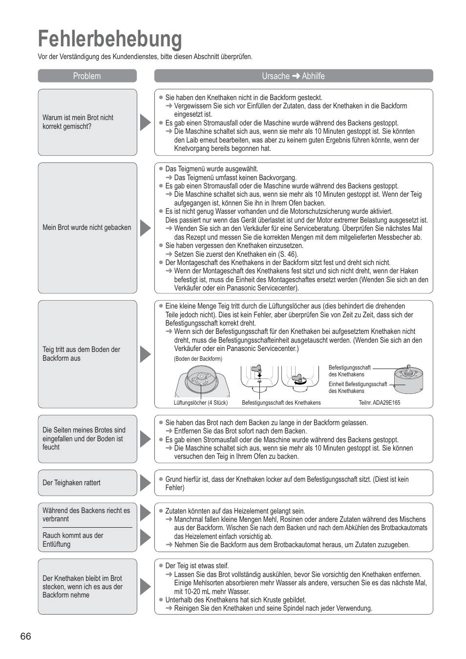 Fehlerbehebung, Problem ursache  abhilfe | Panasonic SD2501WXA User Manual | Page 66 / 200