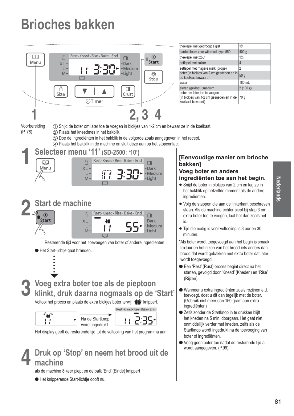 Brioches bakken 1 4 2, 3, Selecteer menu ‘11, Start de machine | Voeg extra boter toe als de pieptoon, Klinkt, druk daarna nogmaals op de ‘start, Druk op ‘stop’ en neem het brood uit de, Machine | Panasonic SD2501WXA User Manual | Page 81 / 200