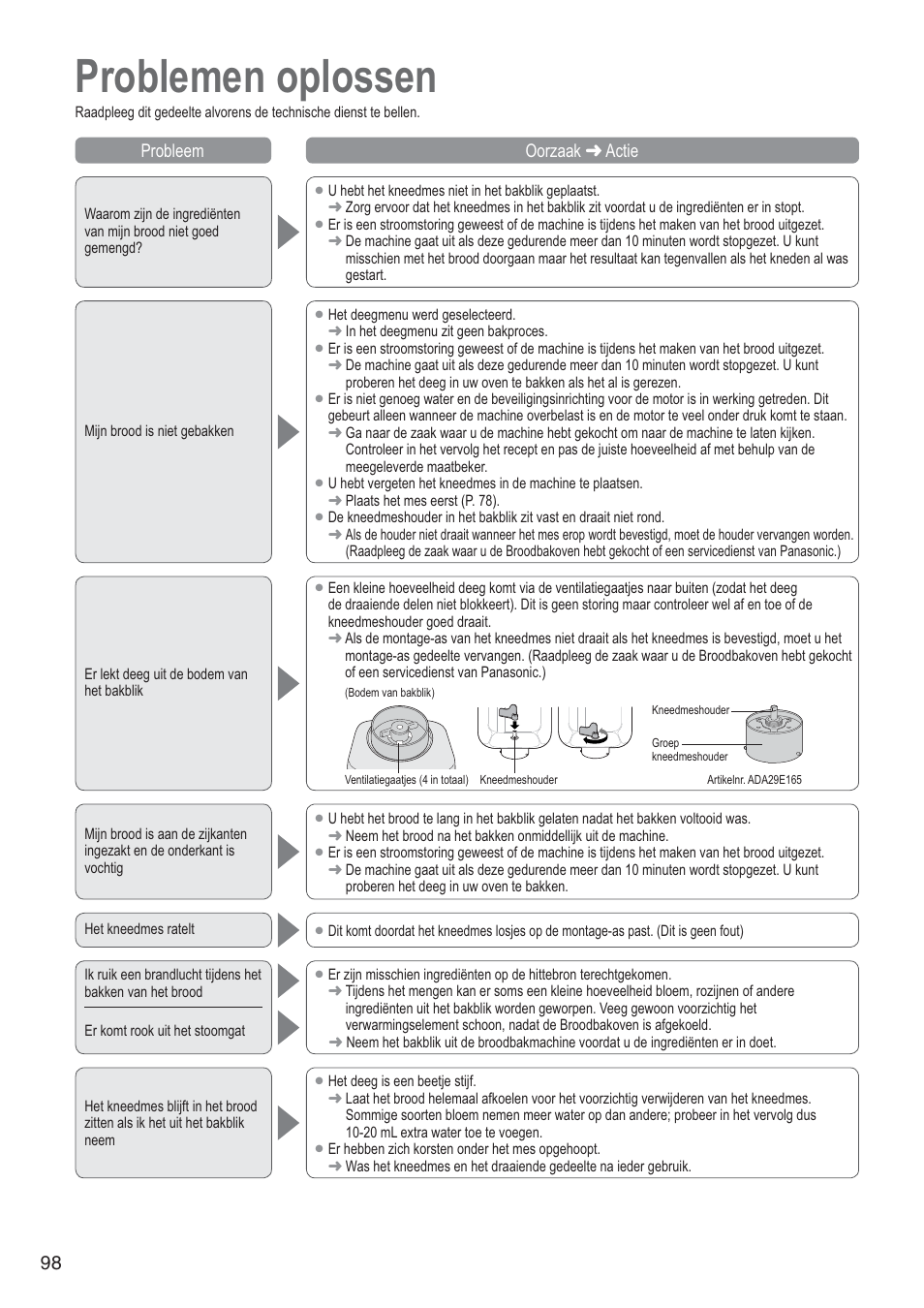 Problemen oplossen, Probleem oorzaak  actie | Panasonic SD2501WXA User Manual | Page 98 / 200