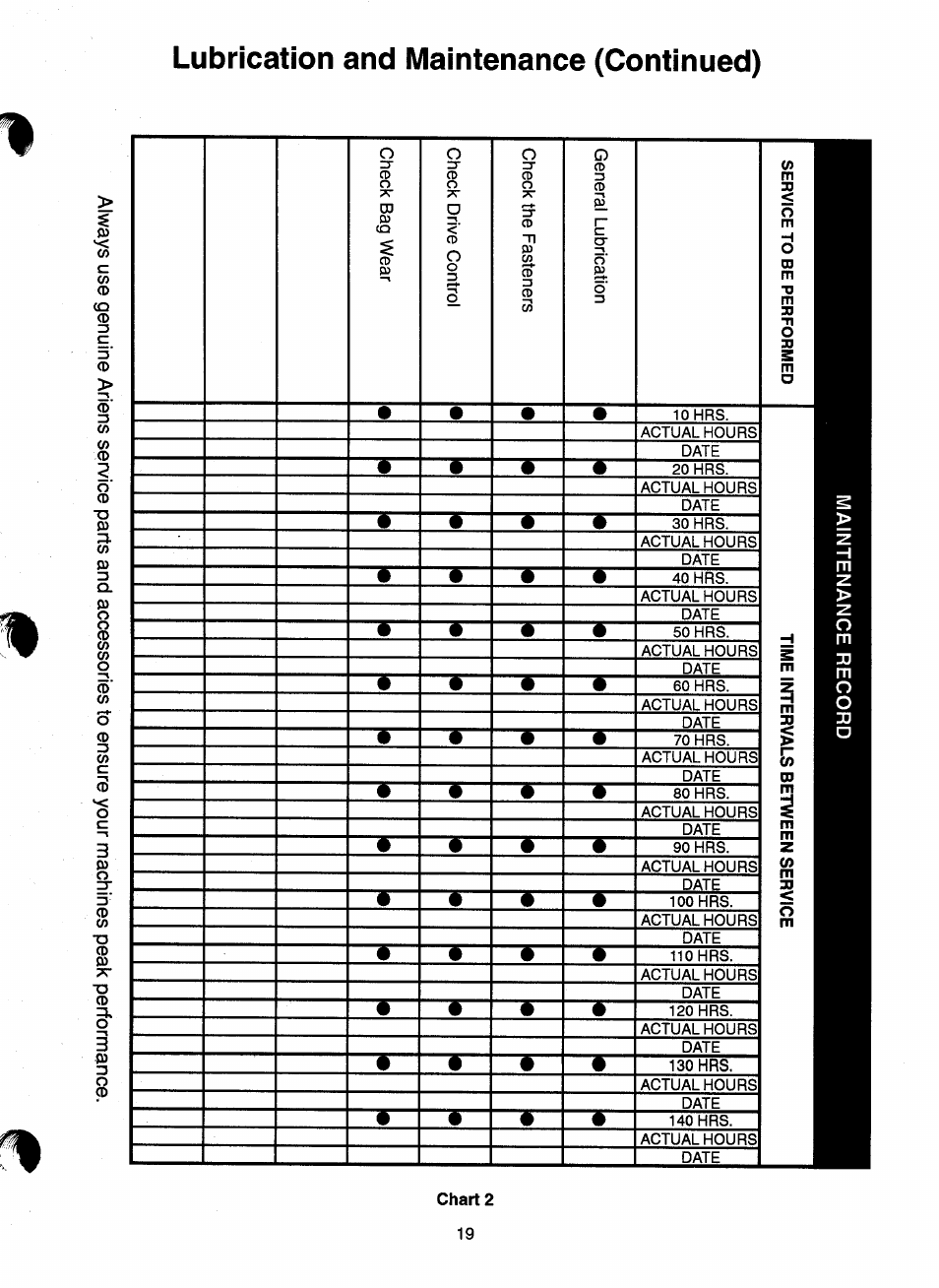 Ariens 911 User Manual | Page 21 / 39