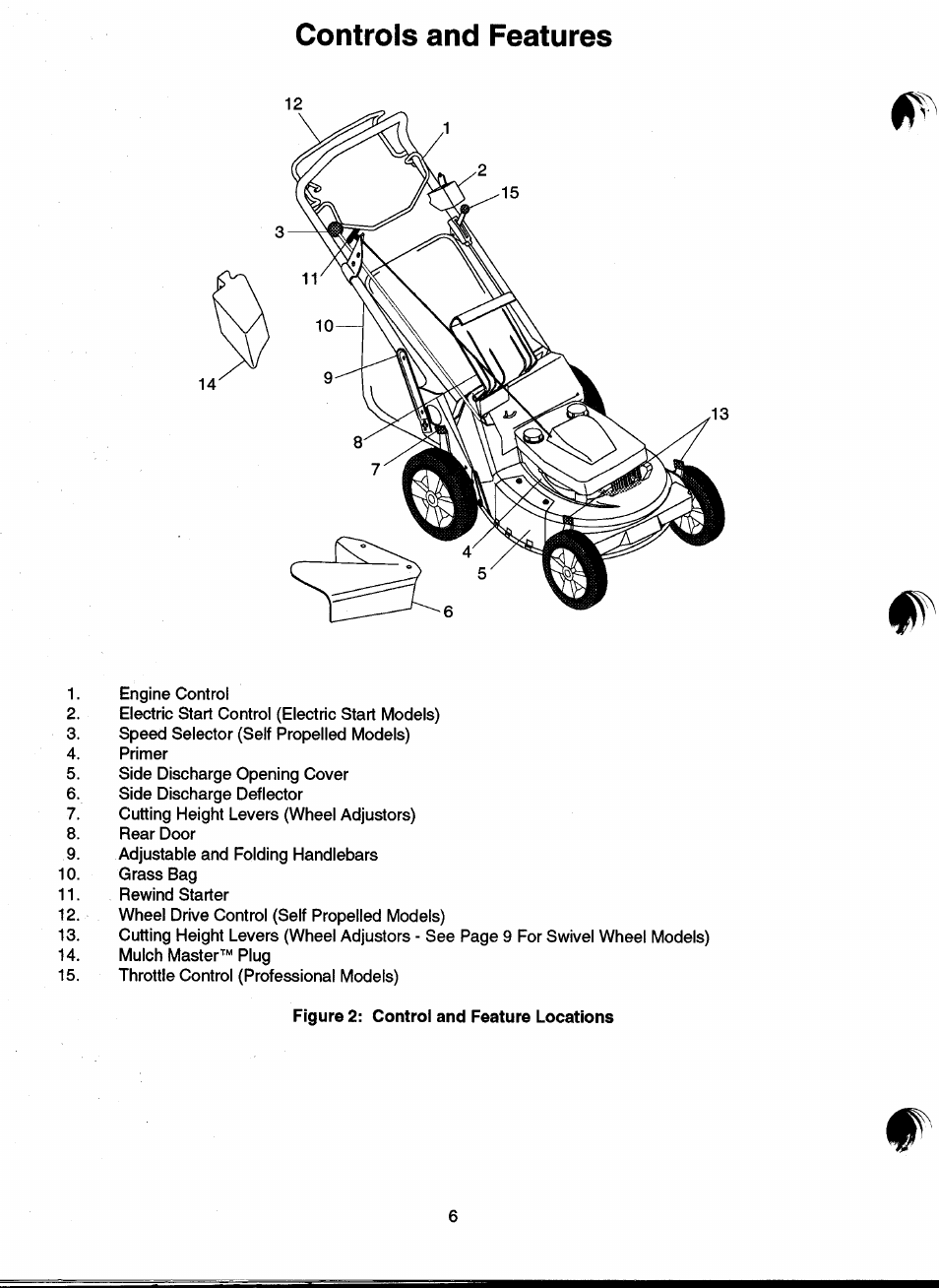 Controls and features | Ariens 911 User Manual | Page 8 / 39