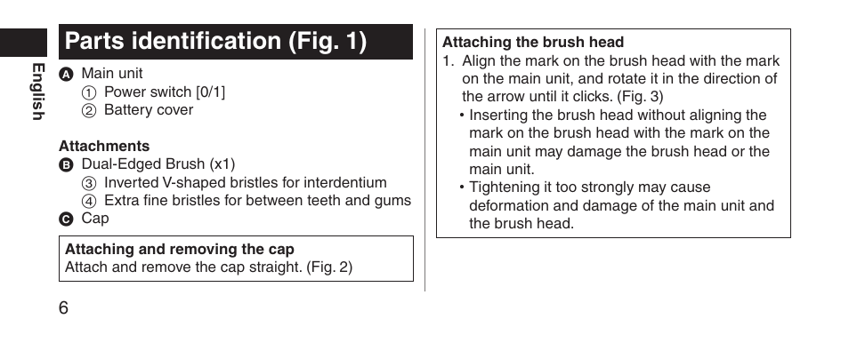 Partsidentification(fig.1) | Panasonic EWDS11 User Manual | Page 6 / 118