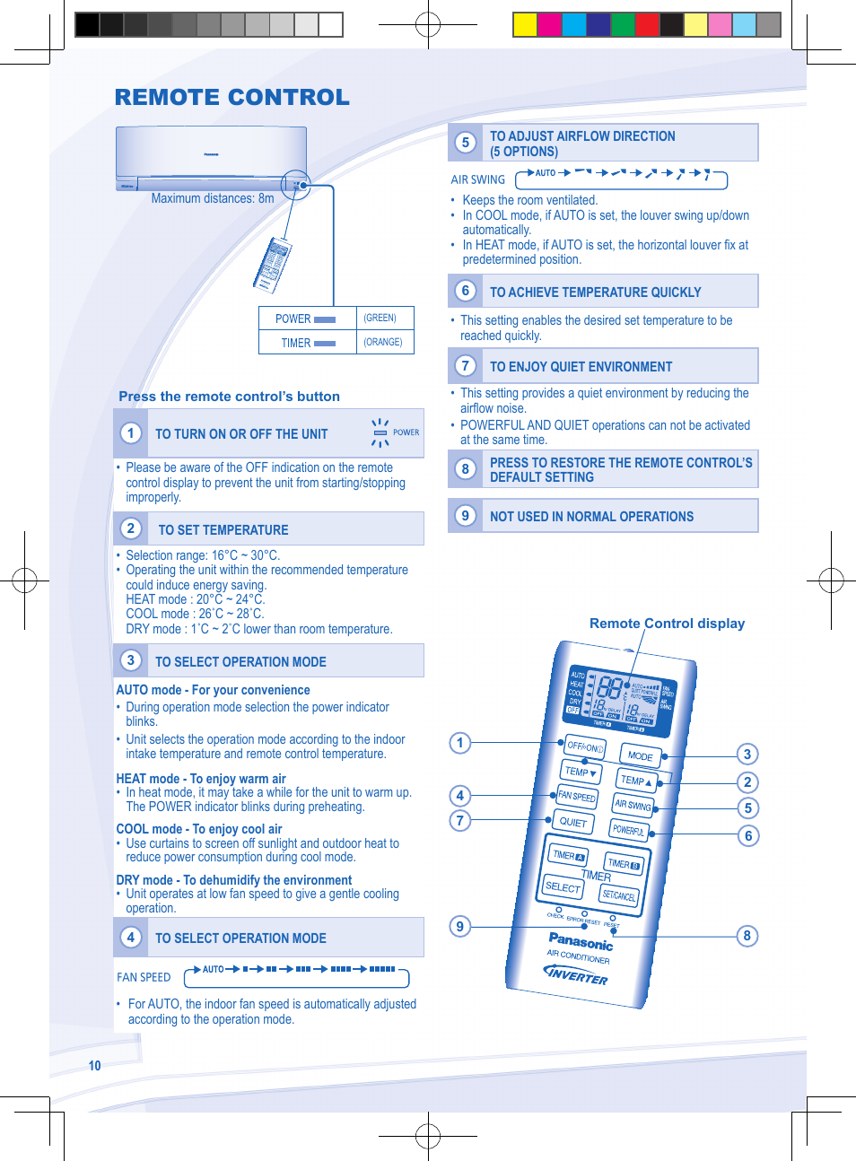 Remote control | Panasonic CSYE18MKX User Manual | Page 10 / 60