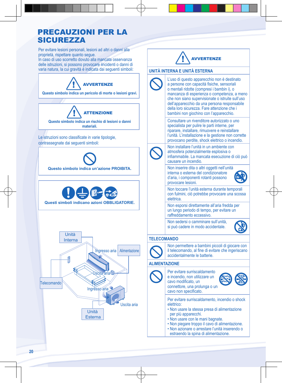 Precauzioni per la sicurezza | Panasonic CSYE18MKX User Manual | Page 20 / 60
