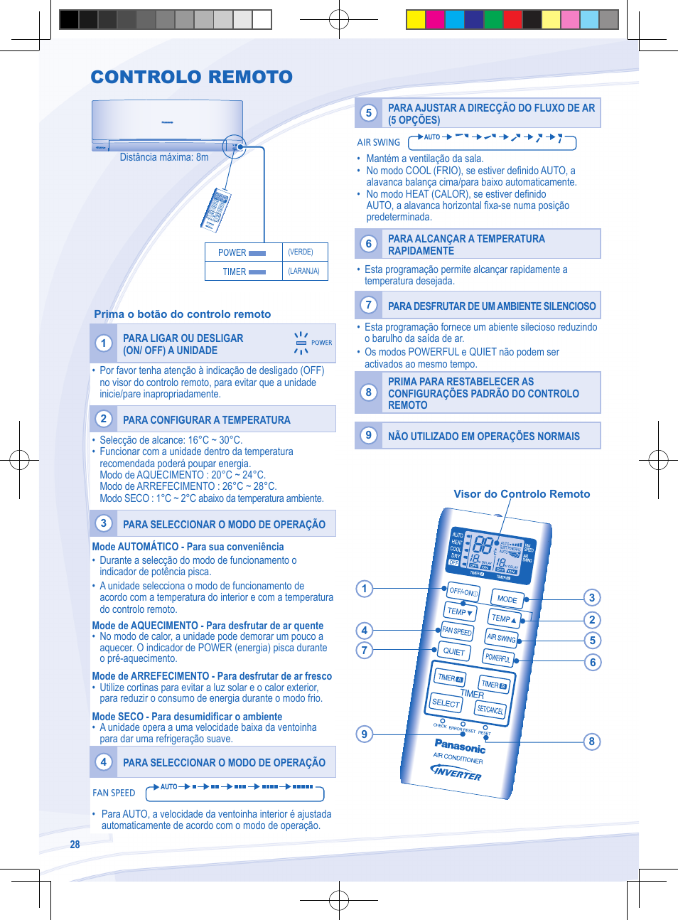Controlo remoto | Panasonic CSYE18MKX User Manual | Page 28 / 60