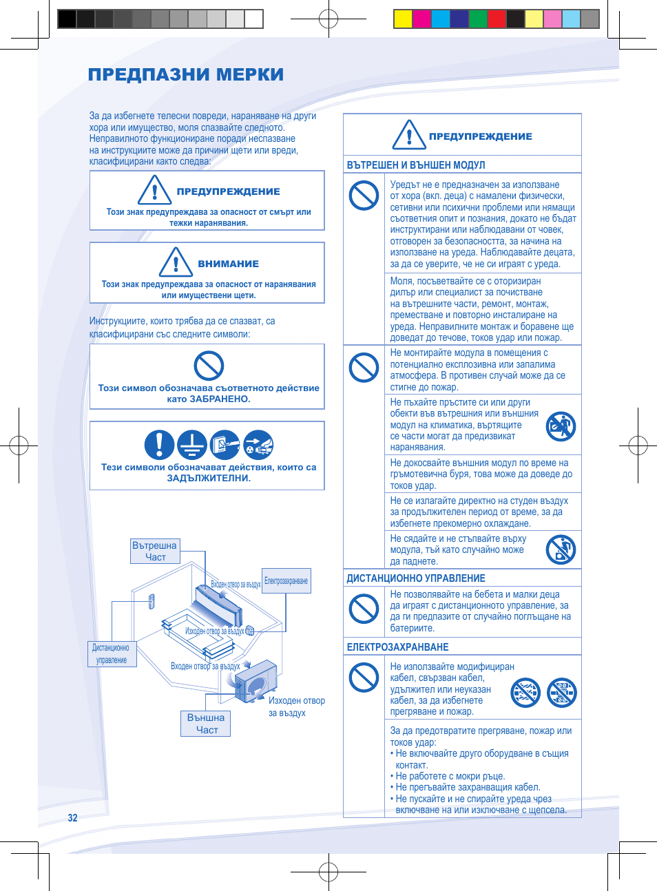 Предпазни мерки | Panasonic CSYE18MKX User Manual | Page 32 / 60