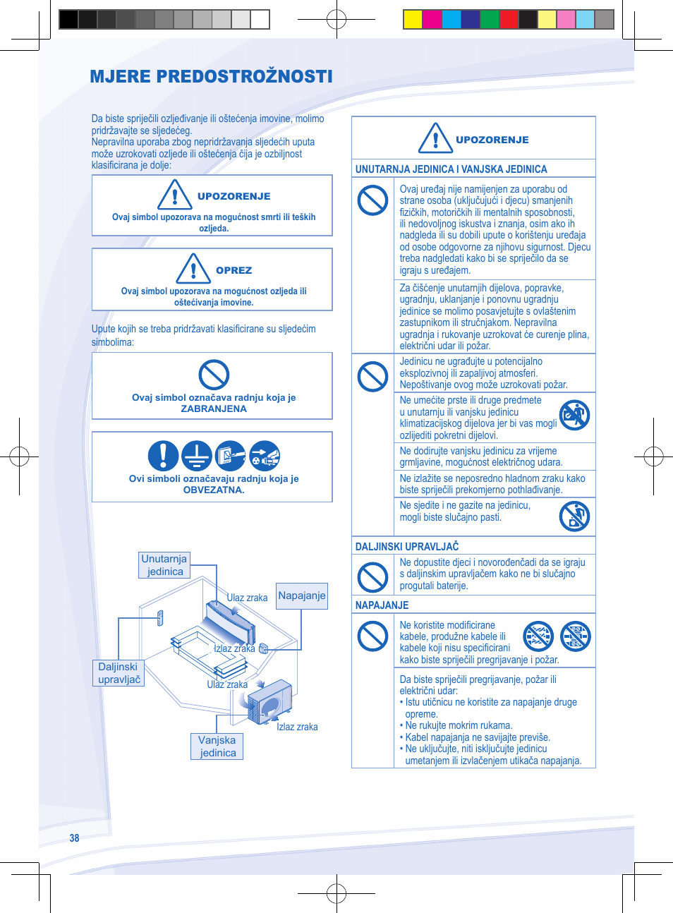 Mjere predostrožnosti | Panasonic CSYE18MKX User Manual | Page 38 / 60