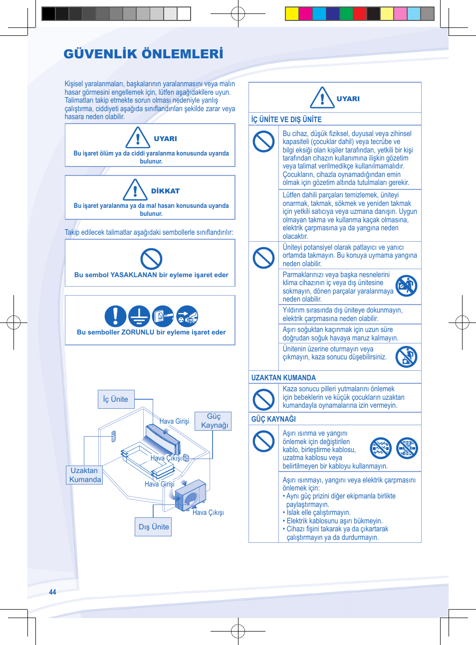 Güvenlik önlemleri | Panasonic CSYE18MKX User Manual | Page 44 / 60