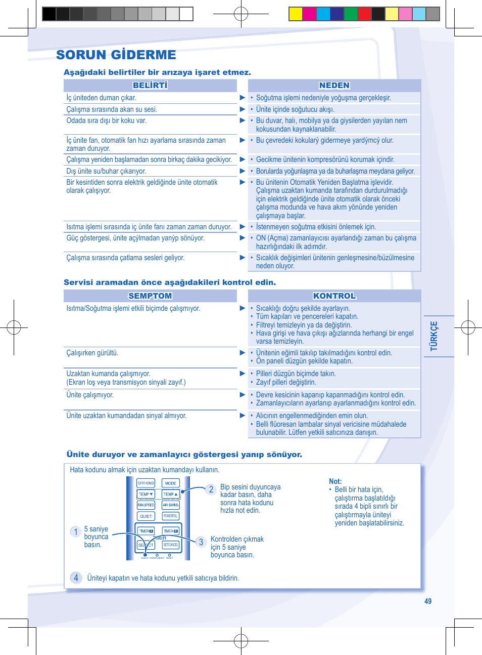Sorun giderme | Panasonic CSYE18MKX User Manual | Page 49 / 60