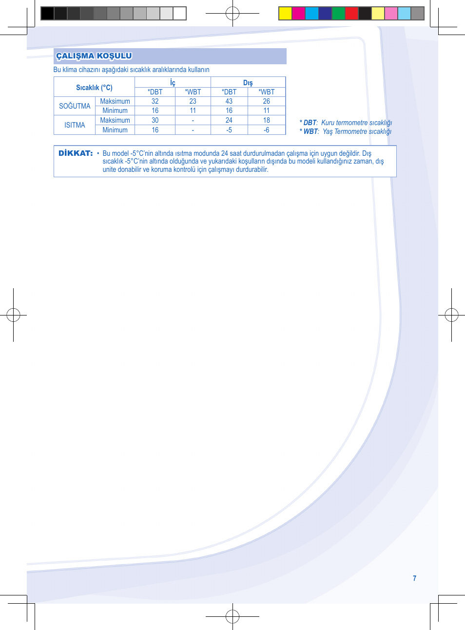 Panasonic CSYE18MKX User Manual | Page 7 / 60