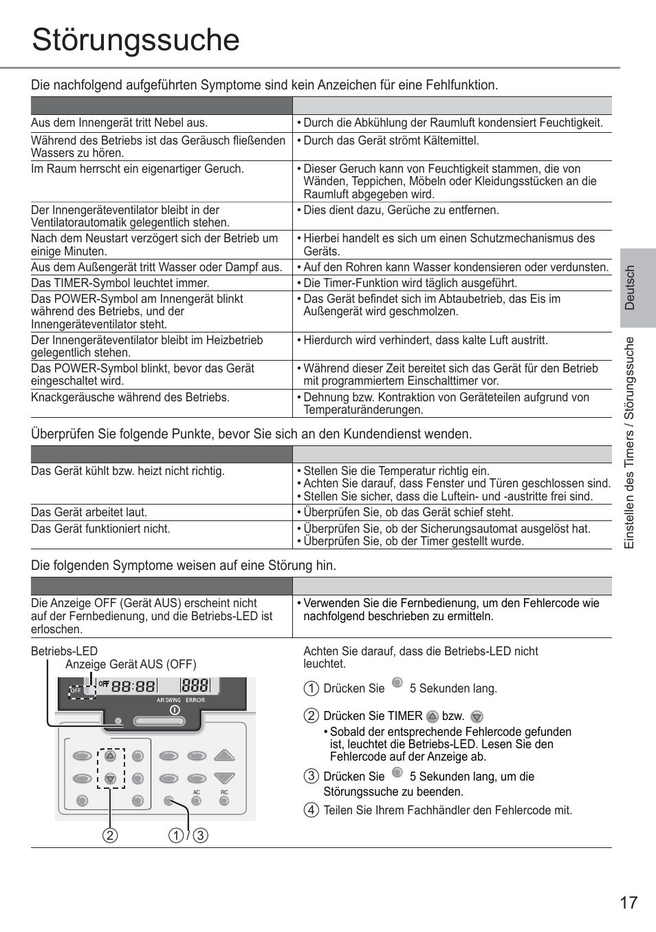 Störungssuche | Panasonic CU2E15PBE User Manual | Page 17 / 76
