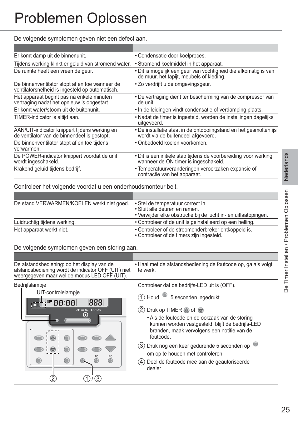 Problemen oplossen | Panasonic CU2E15PBE User Manual | Page 25 / 76