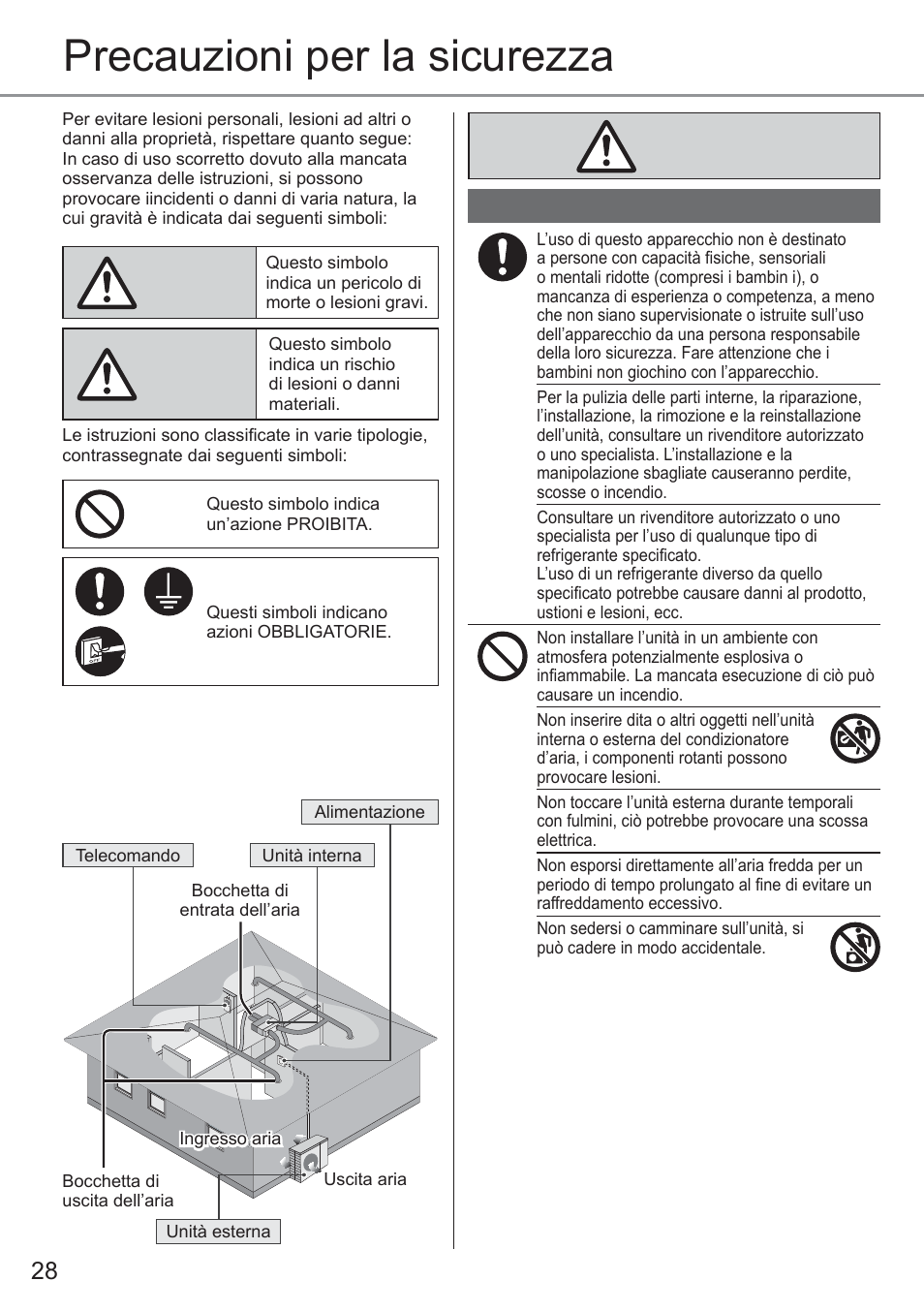 Precauzioni per la sicurezza | Panasonic CU2E15PBE User Manual | Page 28 / 76