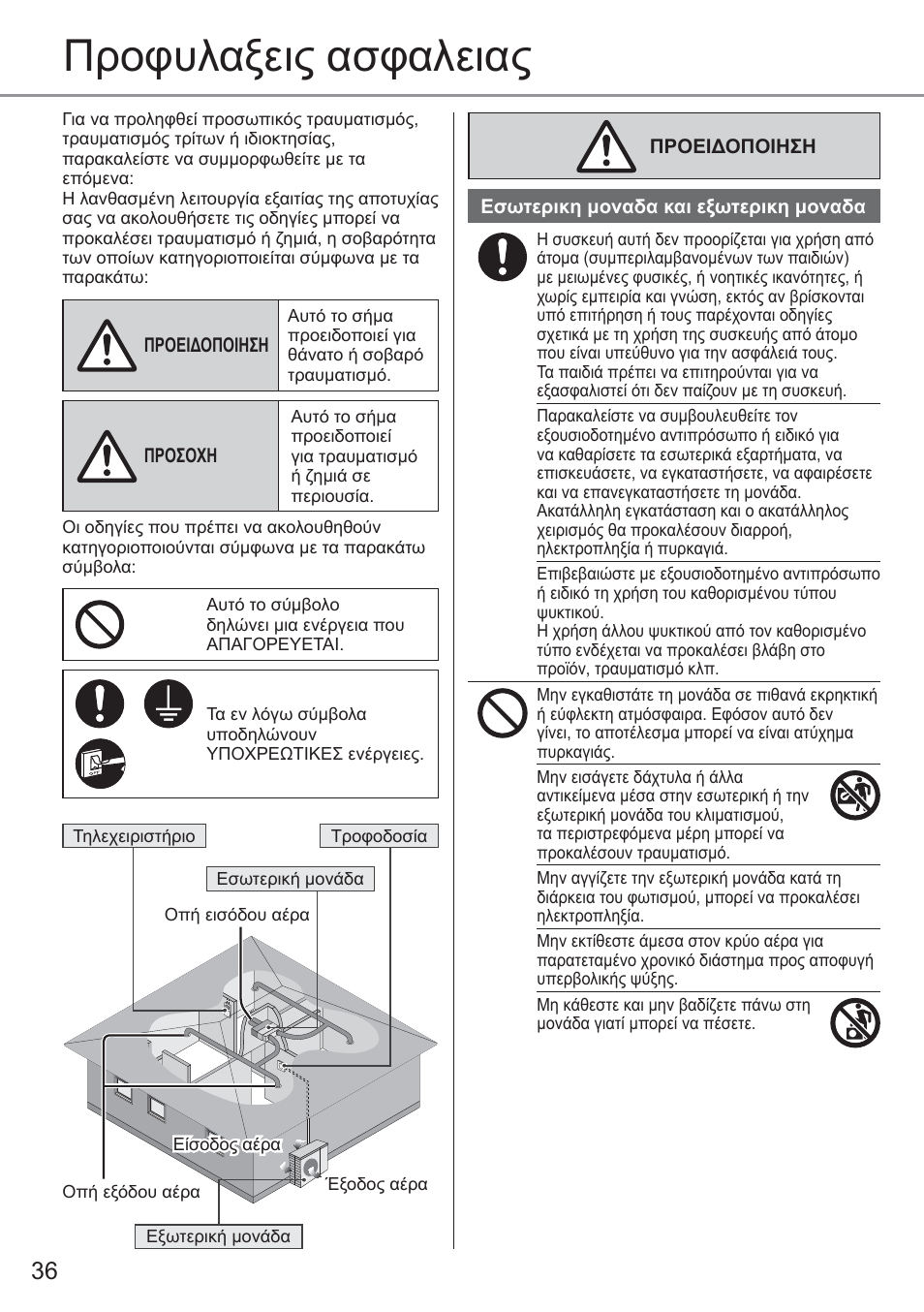 Προφυλαξεις ασφαλειας | Panasonic CU2E15PBE User Manual | Page 36 / 76