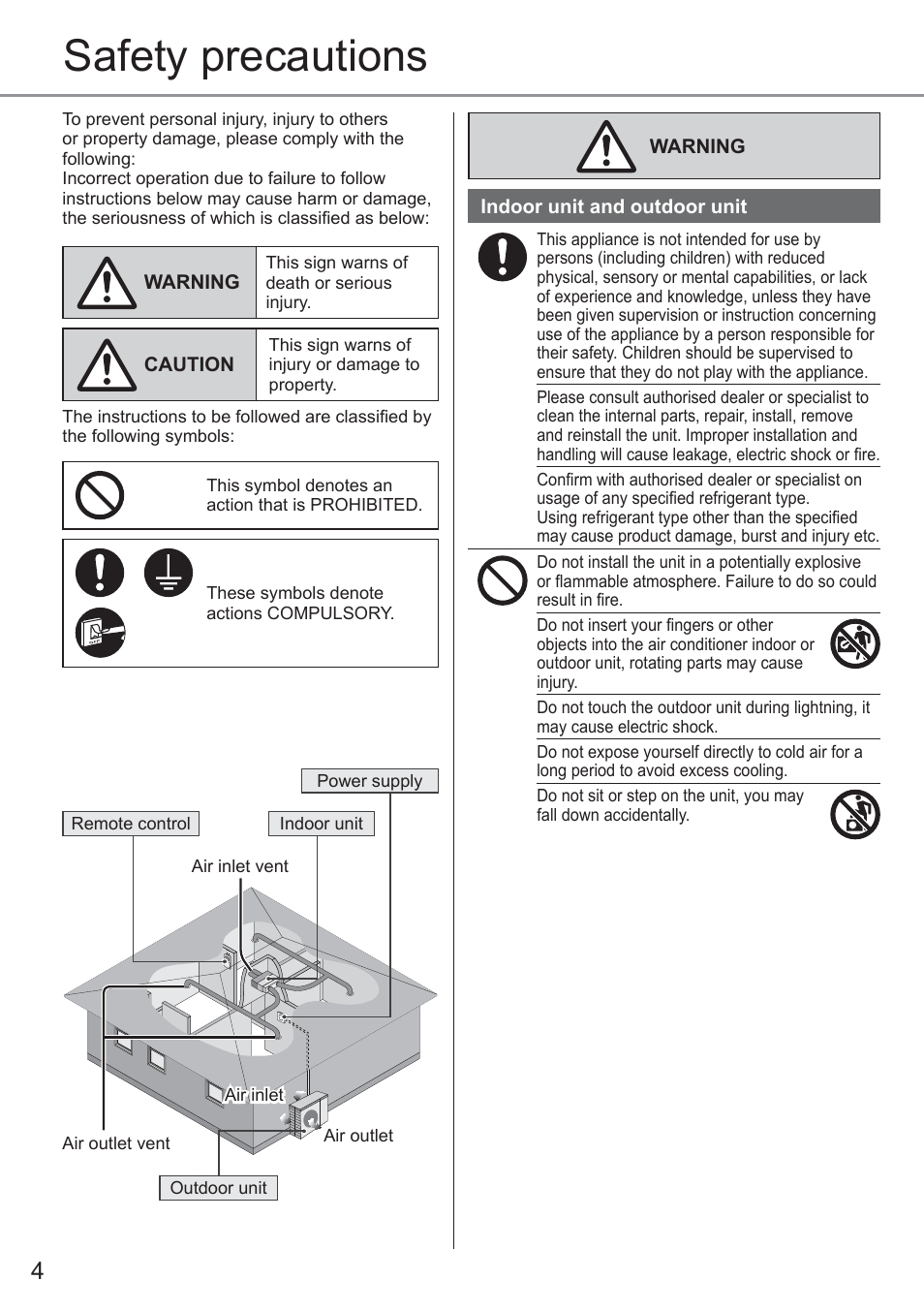 Safety precautions | Panasonic CU2E15PBE User Manual | Page 4 / 76