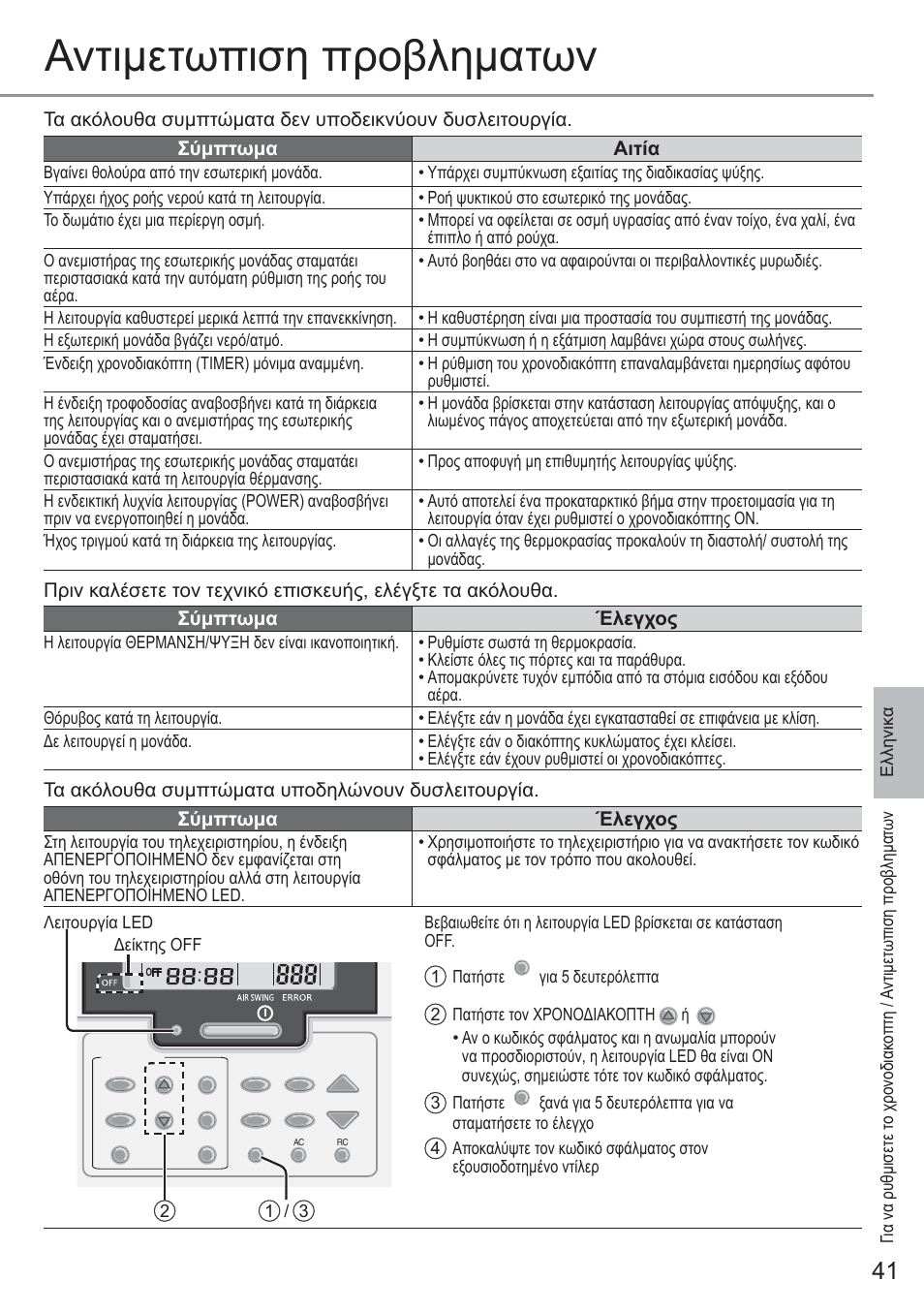 Αντιμετωπιση προβληματων | Panasonic CU2E15PBE User Manual | Page 41 / 76
