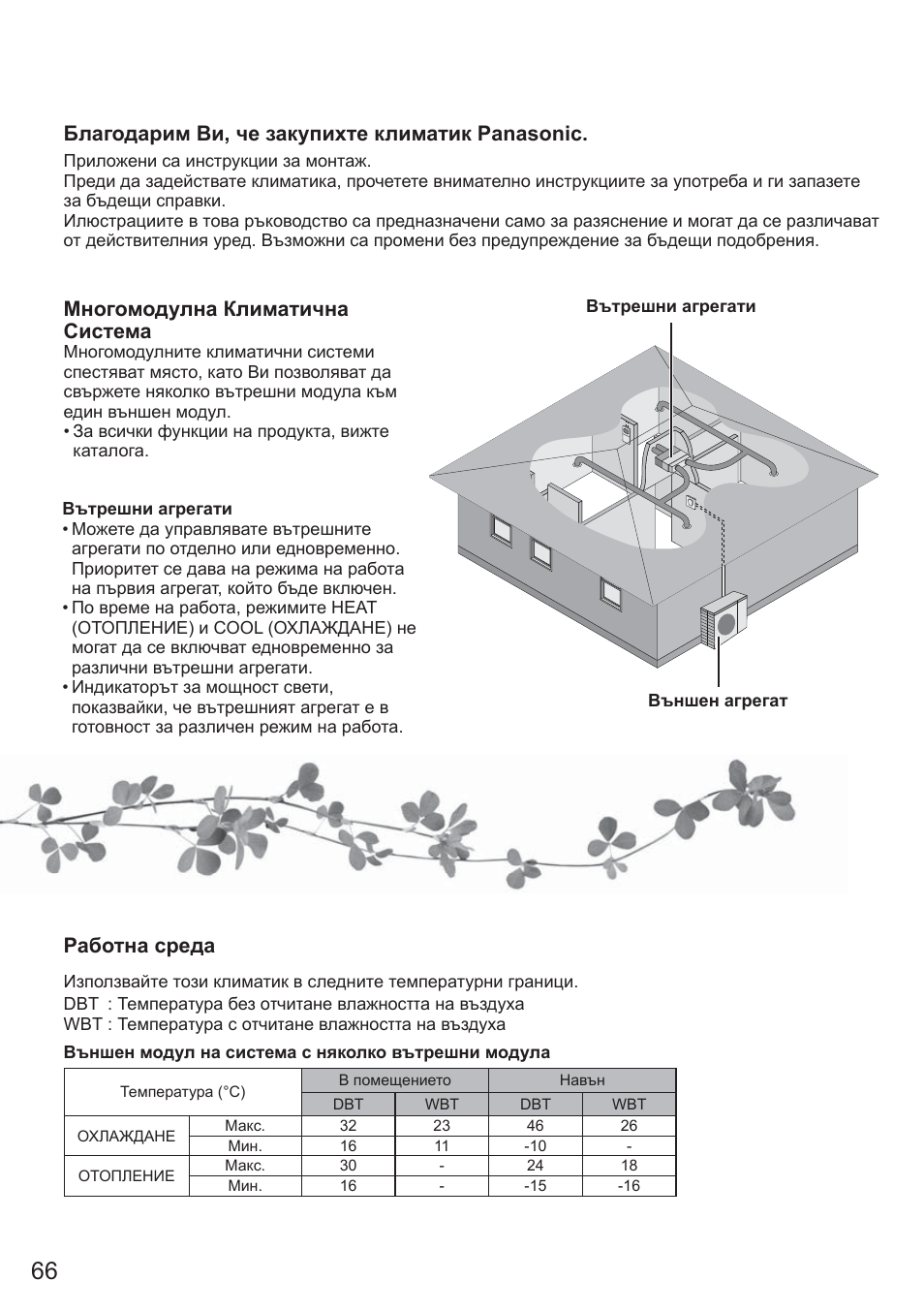Работна среда, Благодарим ви, че закупихте климатик panasonic, Многомодулна климатична система | Panasonic CU2E15PBE User Manual | Page 66 / 76