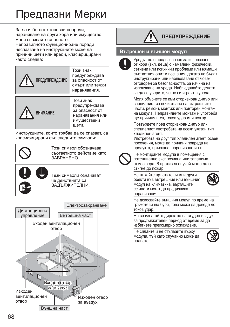 Предпазни мерки | Panasonic CU2E15PBE User Manual | Page 68 / 76