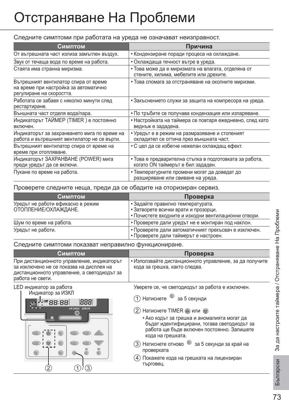 Отстраняване на проблеми | Panasonic CU2E15PBE User Manual | Page 73 / 76
