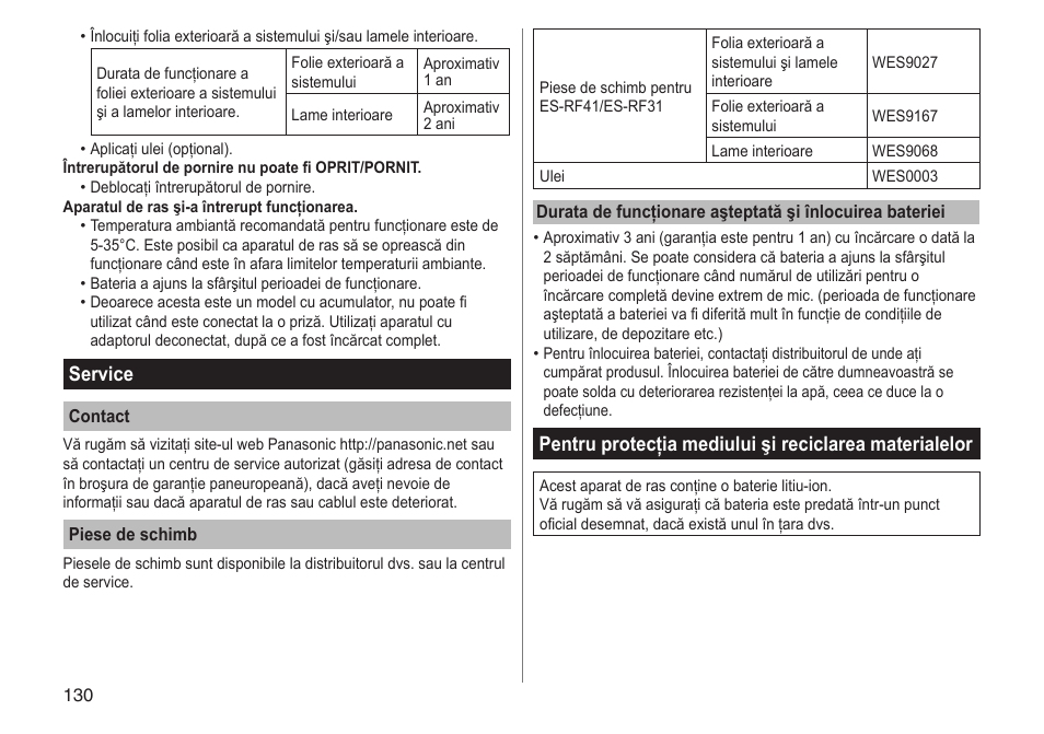 Service | Panasonic ESRF31 User Manual | Page 130 / 142