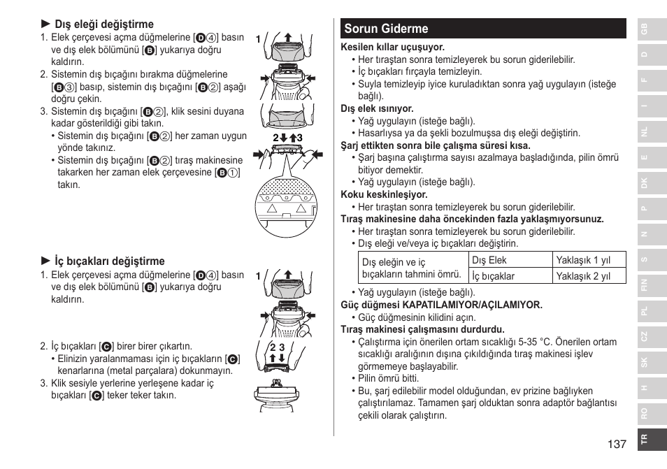 Sorun giderme | Panasonic ESRF31 User Manual | Page 137 / 142