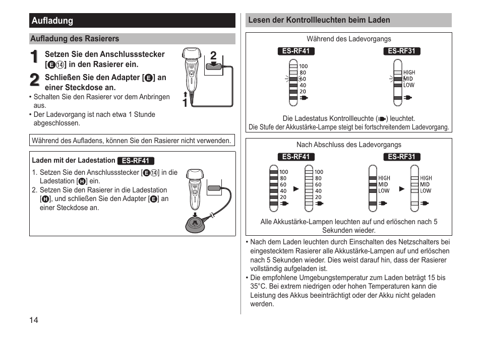 Panasonic ESRF31 User Manual | Page 14 / 142