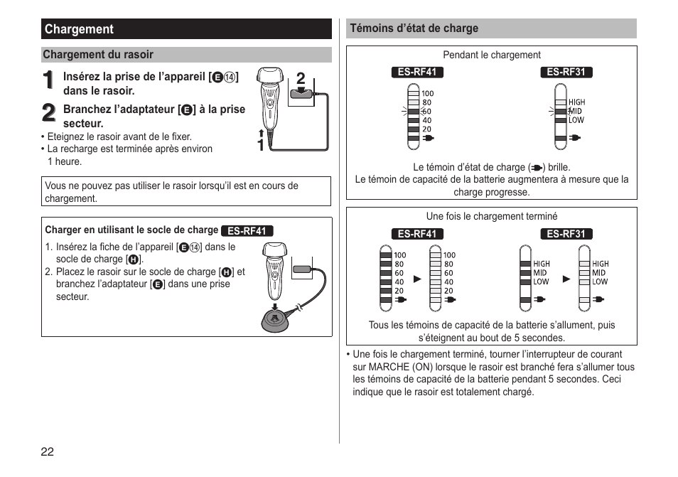 Panasonic ESRF31 User Manual | Page 22 / 142