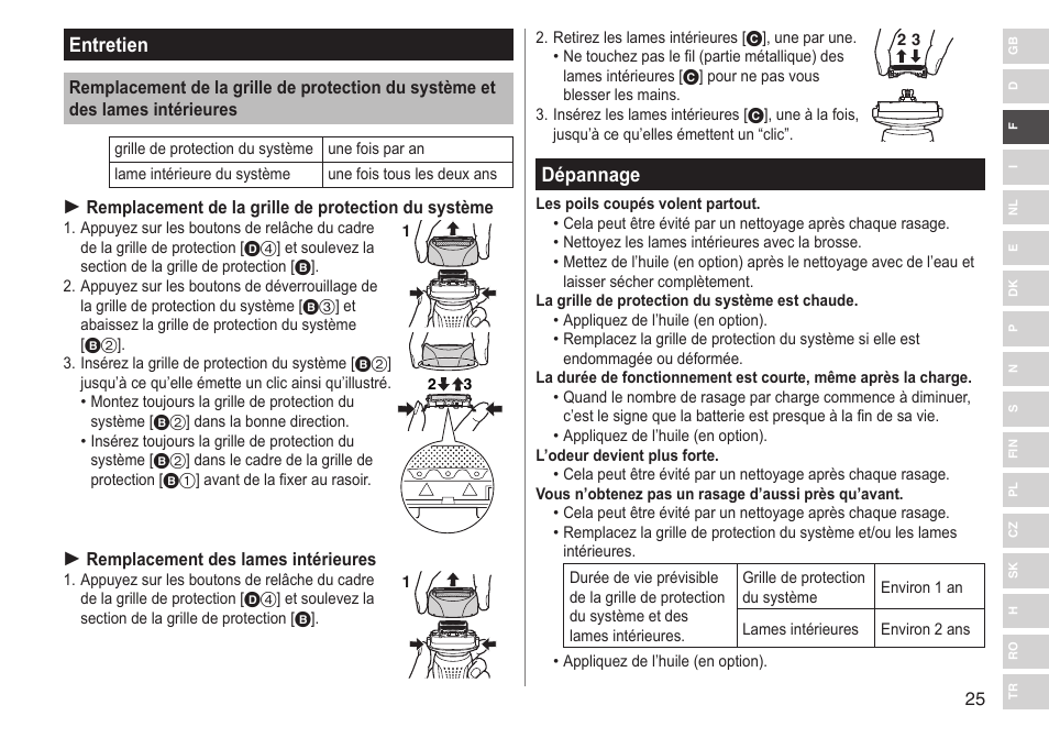 Entretien, Dépannage | Panasonic ESRF31 User Manual | Page 25 / 142