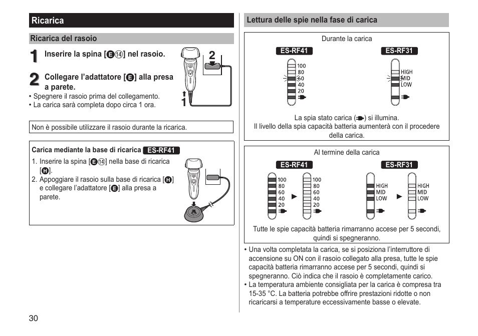 Panasonic ESRF31 User Manual | Page 30 / 142