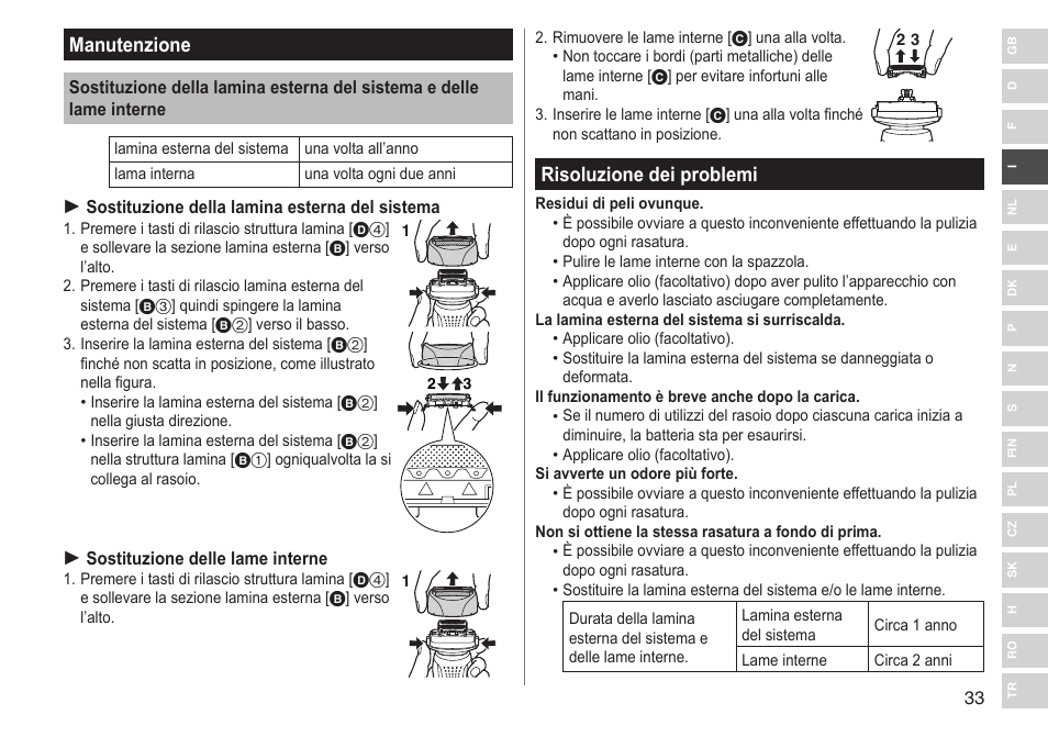Manutenzione, Risoluzione dei problemi | Panasonic ESRF31 User Manual | Page 33 / 142