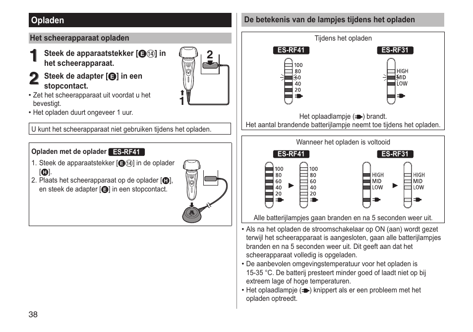 Panasonic ESRF31 User Manual | Page 38 / 142