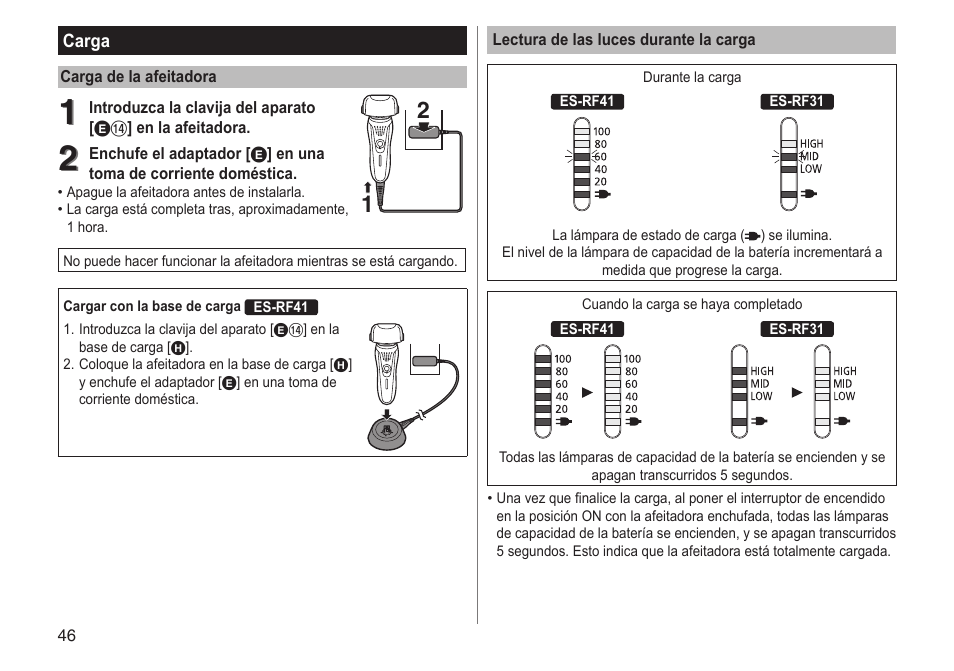 Panasonic ESRF31 User Manual | Page 46 / 142