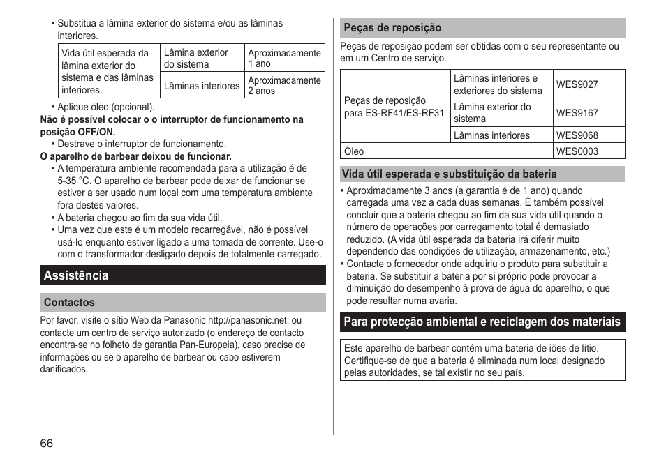 Assistência | Panasonic ESRF31 User Manual | Page 66 / 142