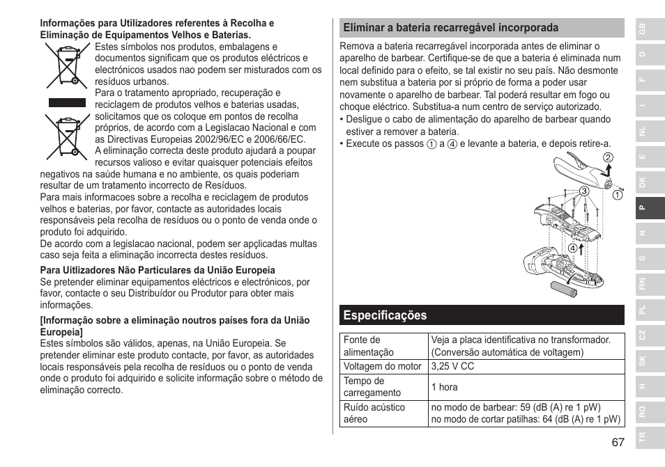 Especificações | Panasonic ESRF31 User Manual | Page 67 / 142