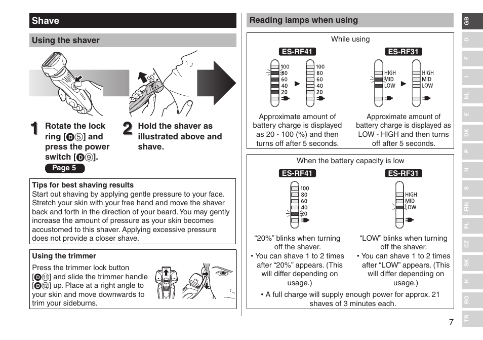 Panasonic ESRF31 User Manual | Page 7 / 142