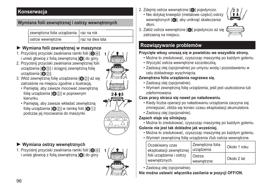 Konserwacja, Rozwiązywanie problemów | Panasonic ESRF31 User Manual | Page 96 / 142
