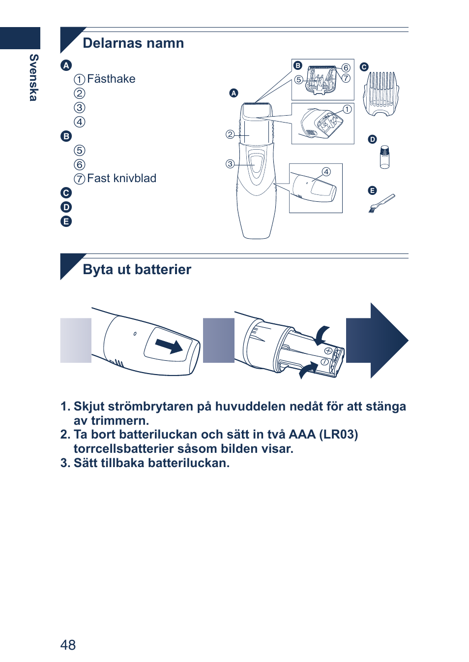 Delarnas namn, Byta ut batterier | Panasonic ER2403 User Manual | Page 48 / 104