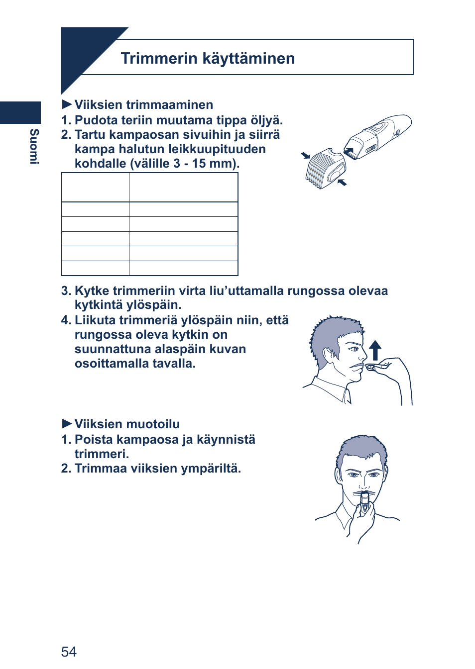 Käyttö, Trimmerin käyttäminen | Panasonic ER2403 User Manual | Page 54 / 104