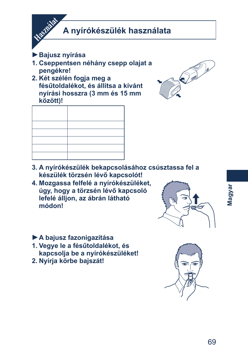 Használat, A nyírókészülék használata | Panasonic ER2403 User Manual | Page 69 / 104