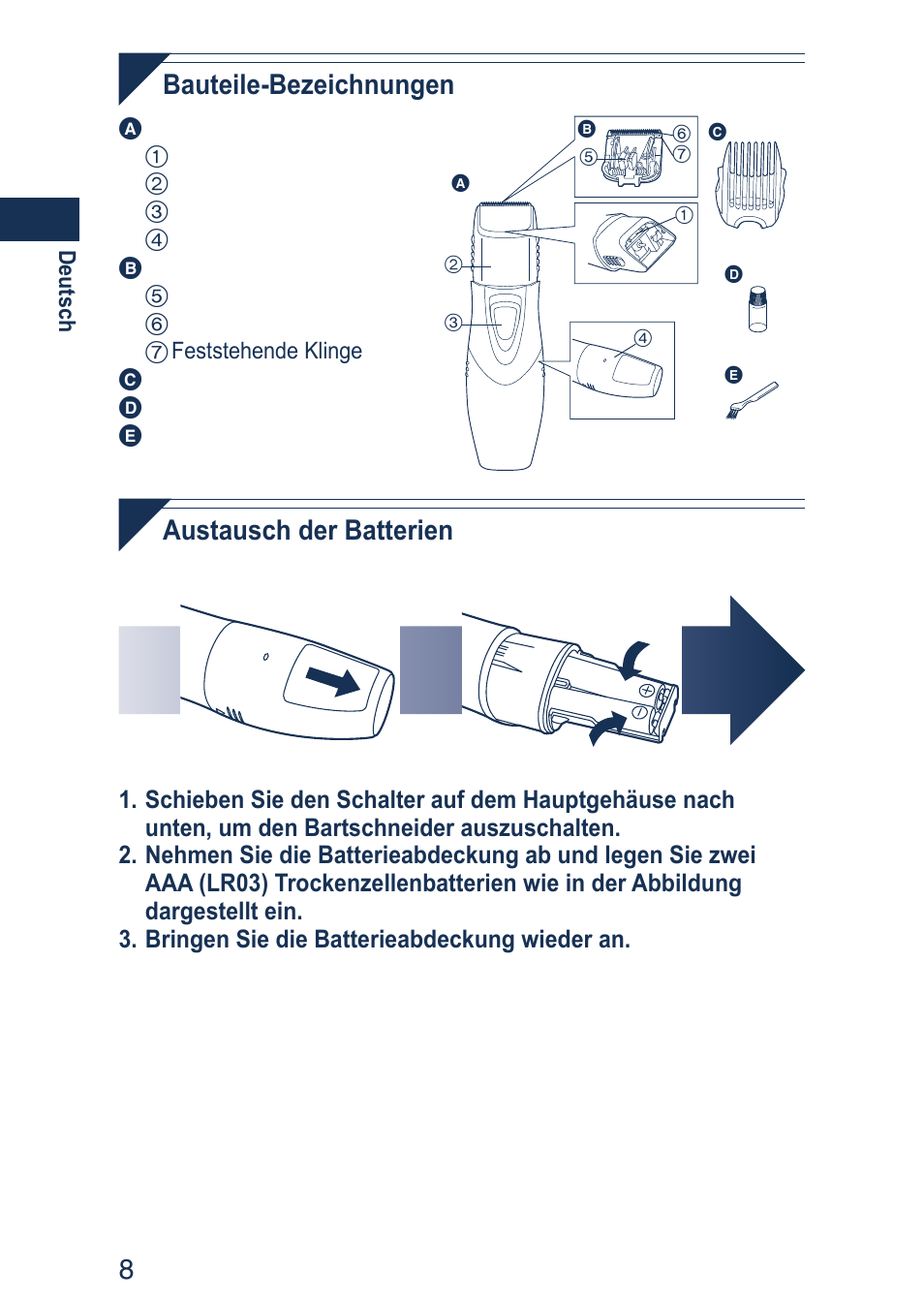 Bauteile-bezeichnungen, Austausch der batterien | Panasonic ER2403 User Manual | Page 8 / 104