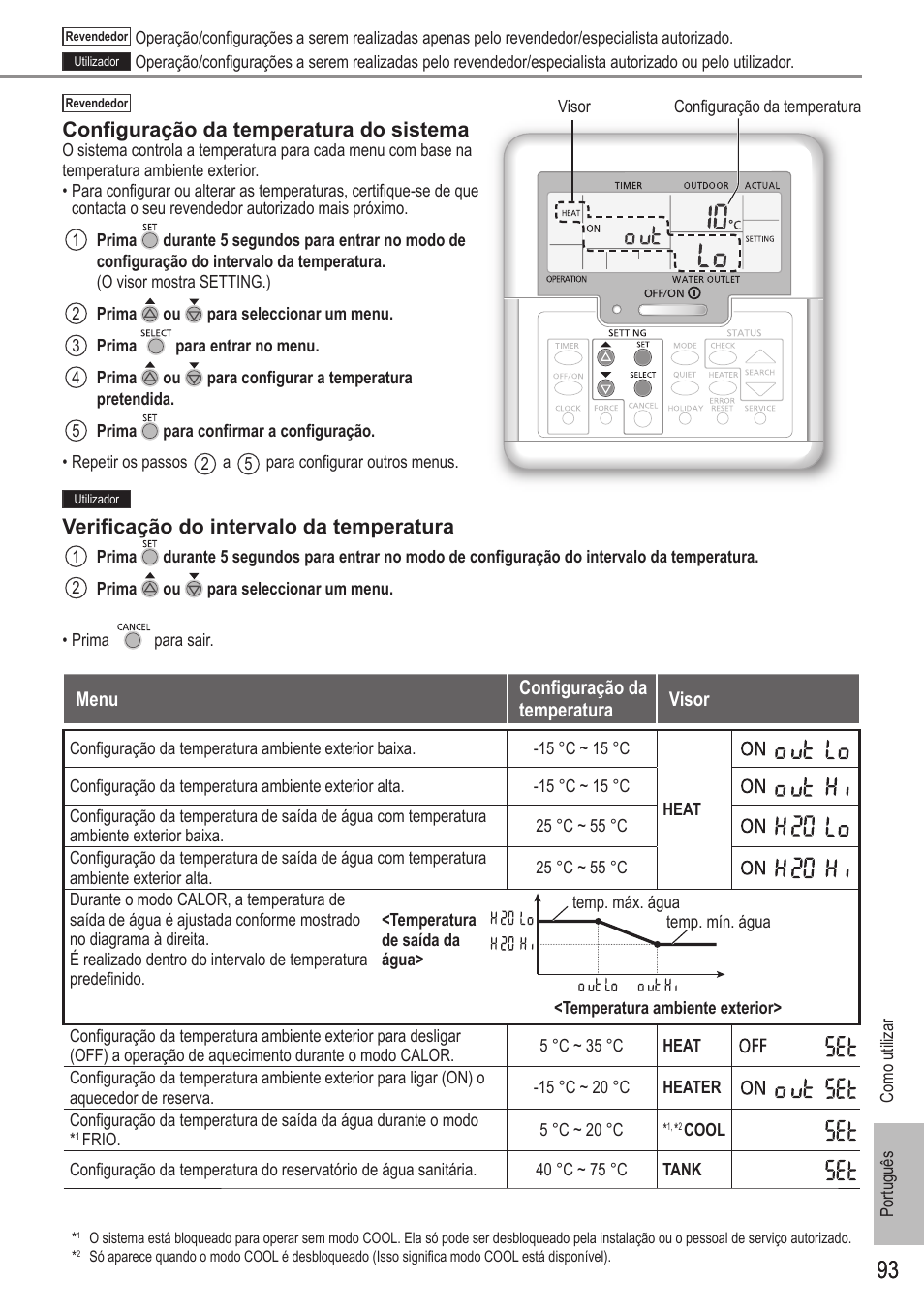 Configuração da temperatura do sistema, Verificação do intervalo da temperatura | Panasonic WHSDC12F9E8 User Manual | Page 93 / 100