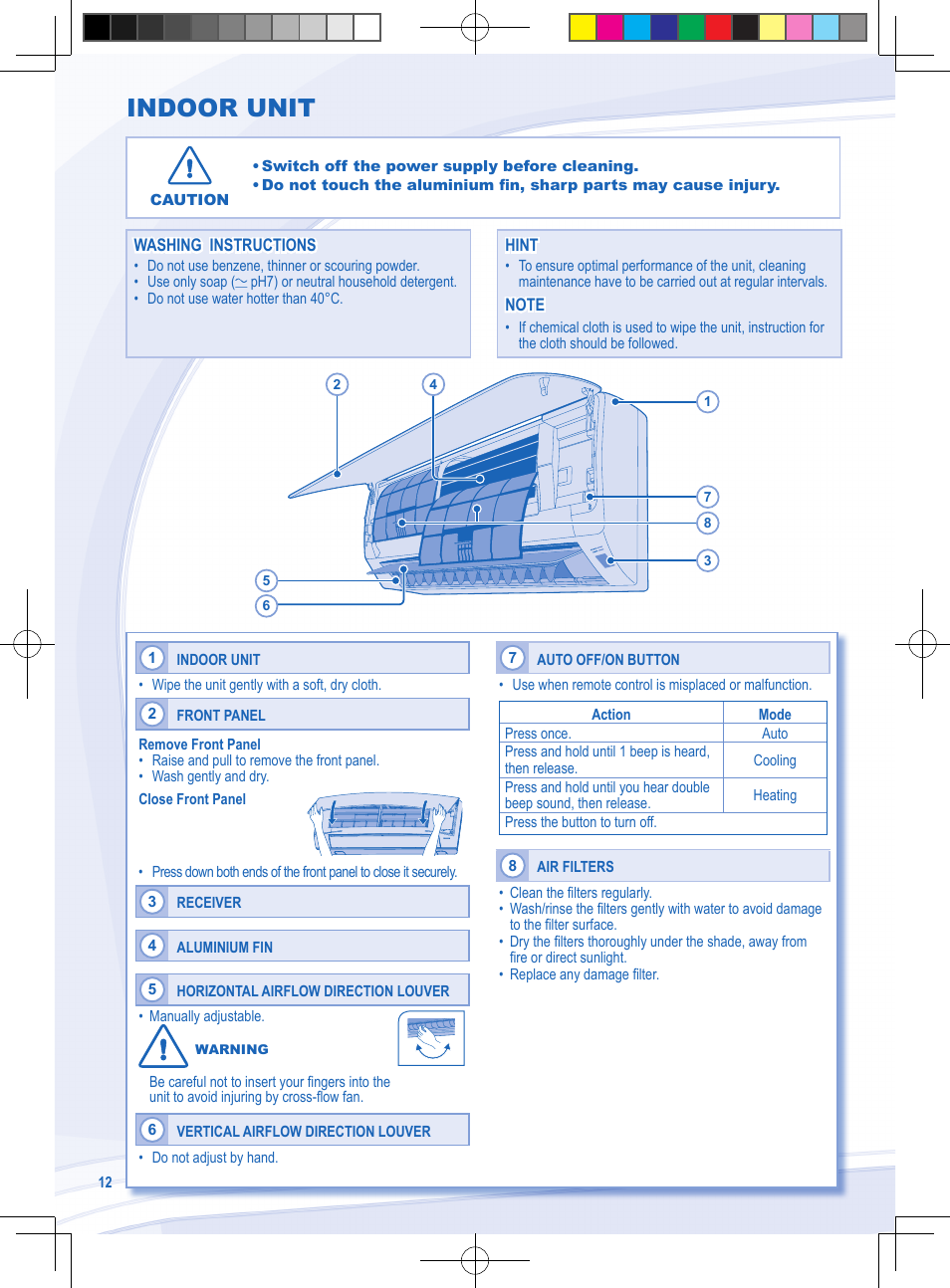 Indoor unit | Panasonic CSYE18MKE User Manual | Page 12 / 72