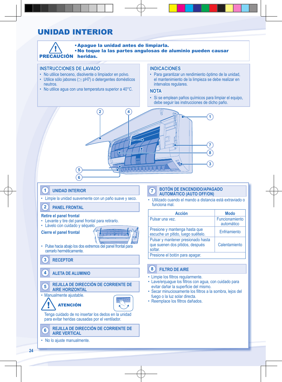 Unidad interior | Panasonic CSYE18MKE User Manual | Page 24 / 72