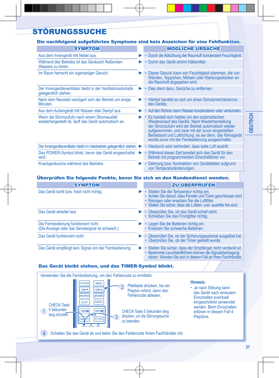 Störungssuche | Panasonic CSYE18MKE User Manual | Page 31 / 72