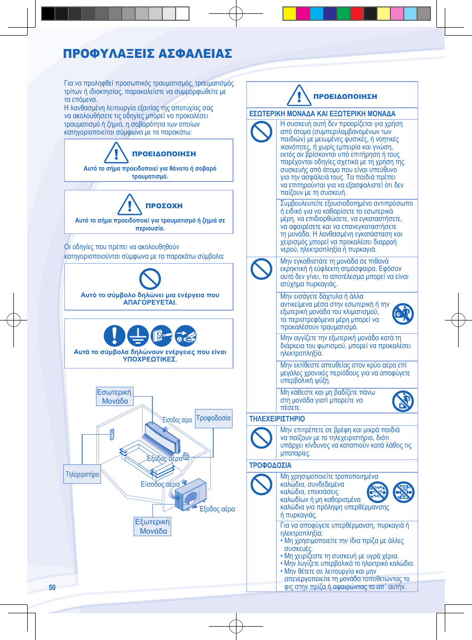 Προφυλαξεισ ασφαλειασ | Panasonic CSYE18MKE User Manual | Page 50 / 72