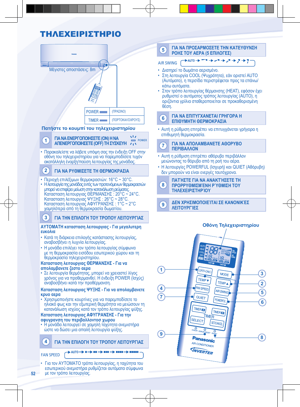 Τηλεχειριστηριο | Panasonic CSYE18MKE User Manual | Page 52 / 72