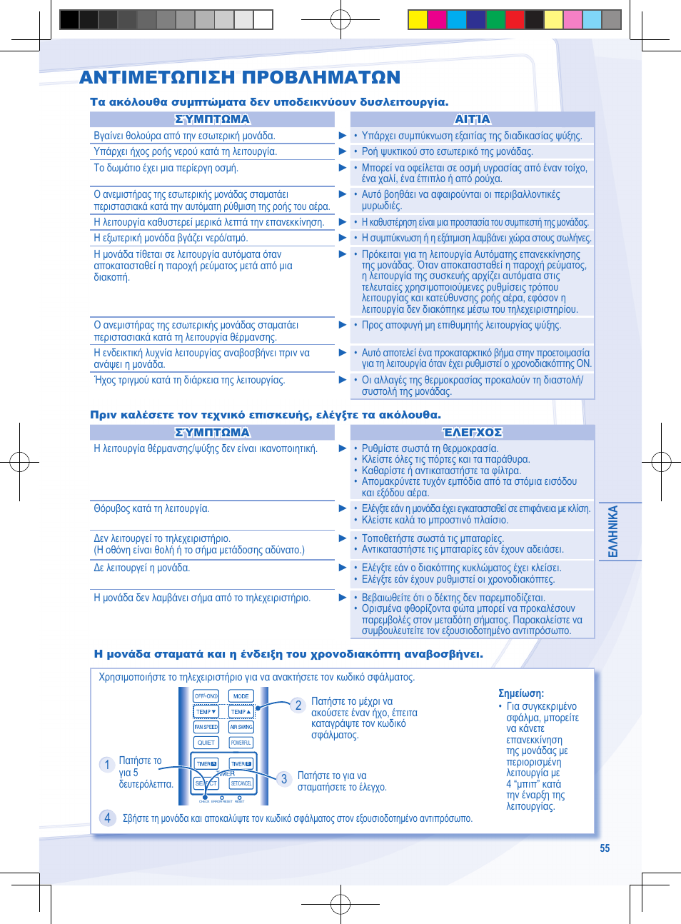 Αντιμετωπιση προβληματων | Panasonic CSYE18MKE User Manual | Page 55 / 72