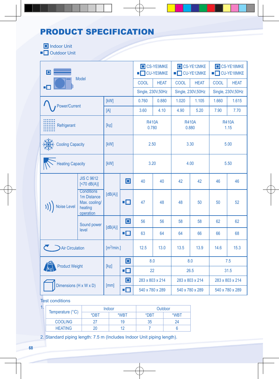 Product specification | Panasonic CSYE18MKE User Manual | Page 68 / 72